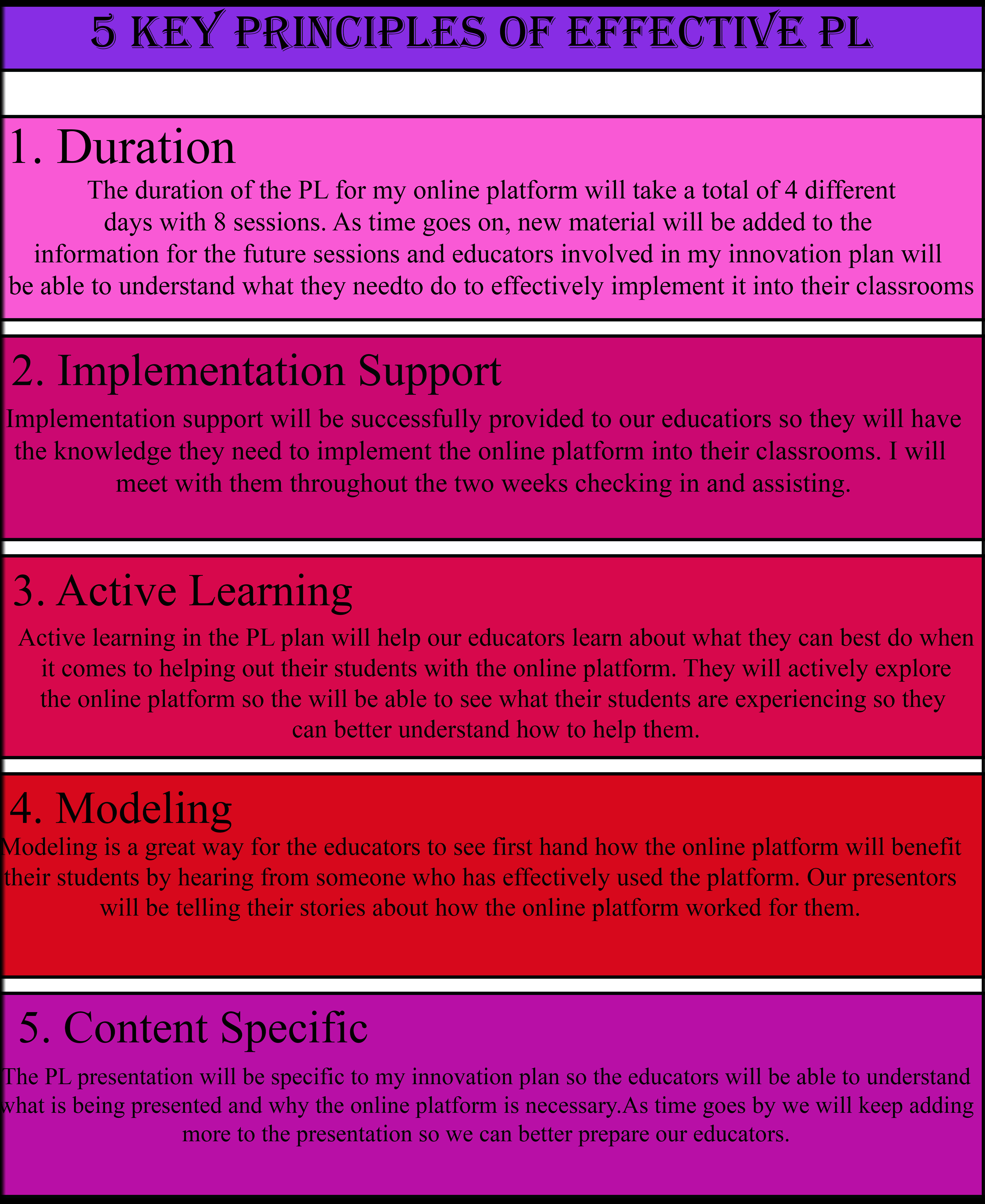 PL Strategy: Connecting and Communicating – It's Not Just About Ideas